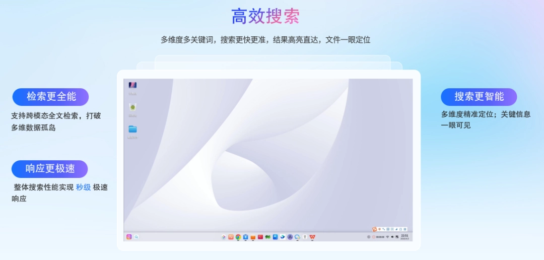 统信 UOS 桌面操作系统 V25 发布:跨端全天候智能助手 Uclaw,支持电脑上操作手机 图片