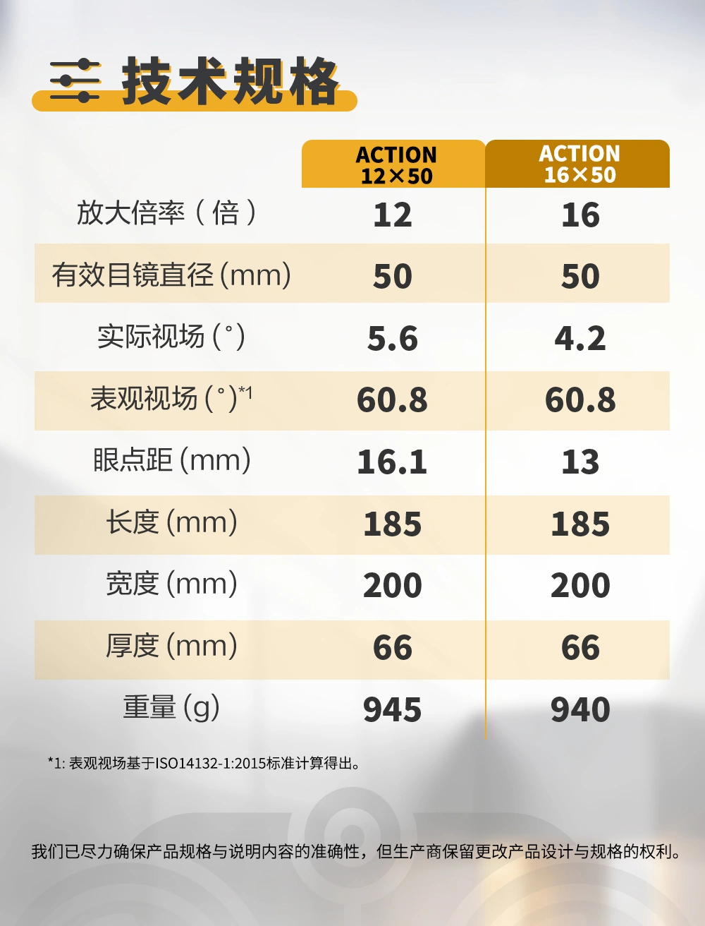 尼康发布新款 ACTION 系列双筒望远镜:60° 超宽视野,戴眼镜也能看