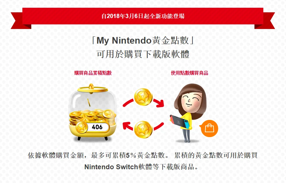 黄金点数可抵钱，任天堂全新点数系统上线