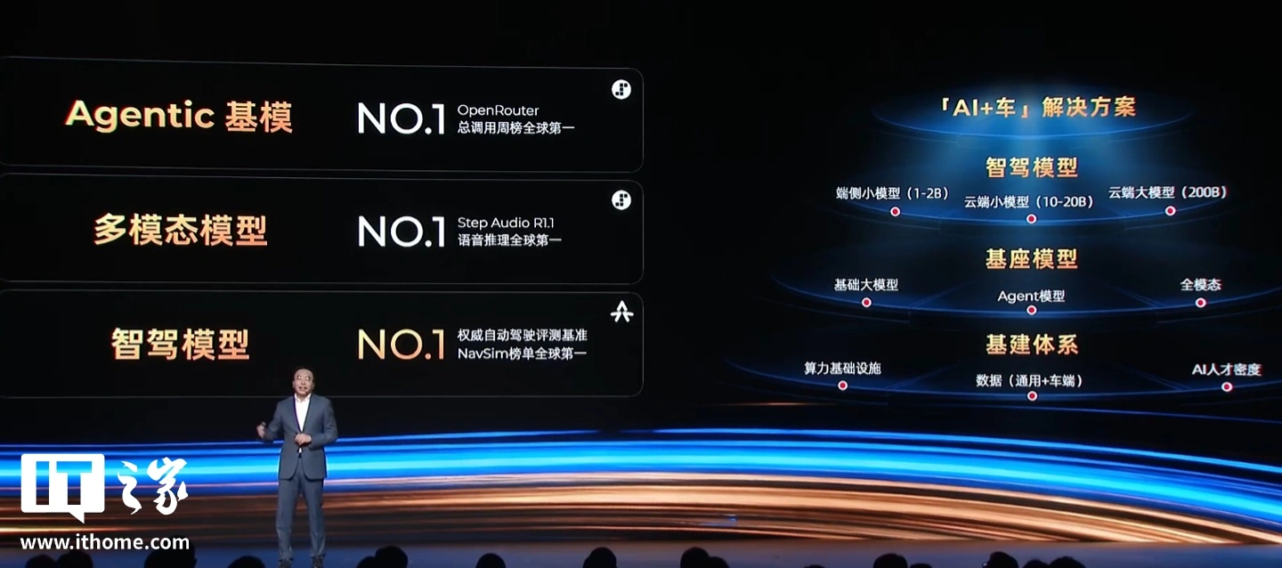 赵明:车圈的讨论和机圈很像但比较文明,千里科技明年推 Robotaxi 方案