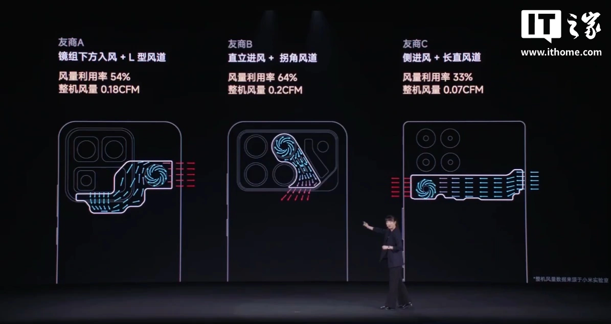 小米首款内置风扇手机:REDMI K90 Max 发布,噪音最高 32dB、终身免费清洁,2999 元起