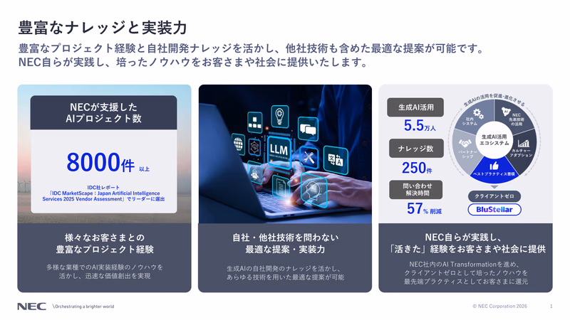 NECのナレッジや実装力