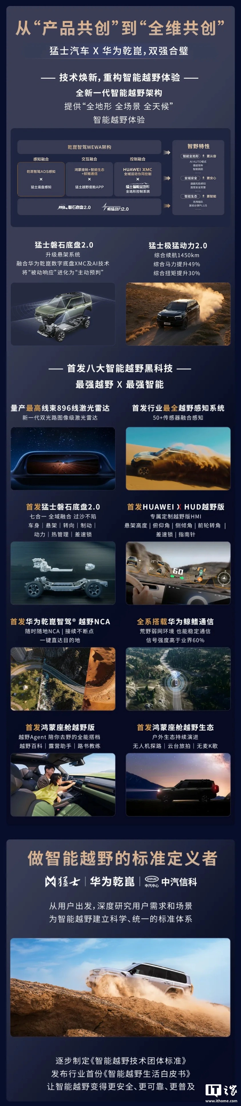 猛士汽车 | 华为乾崑联合设计:智能越野新车首发八大黑科技,含定制版鸿蒙座舱、乾崑智驾等