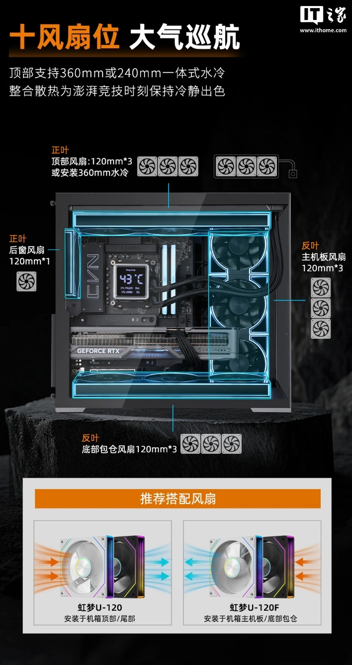 鑫谷无界巡天 700T 机箱开售:270° 全景海景房设计,329 元