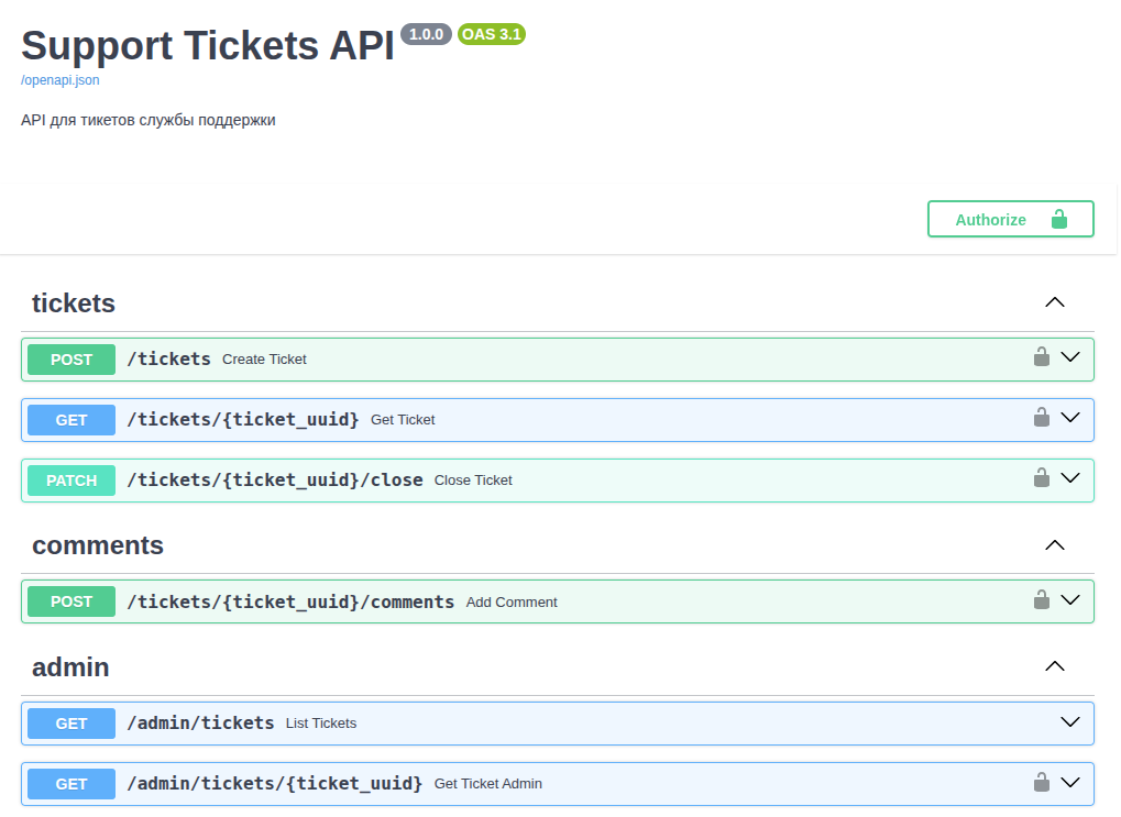 API приложения для службы поддержки API приложения для службы поддержки
