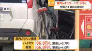 【ガソリン／山形】レギュラー175.9円/L（前週比+3.7円）2週連続値上がり・全国4番目の高さ