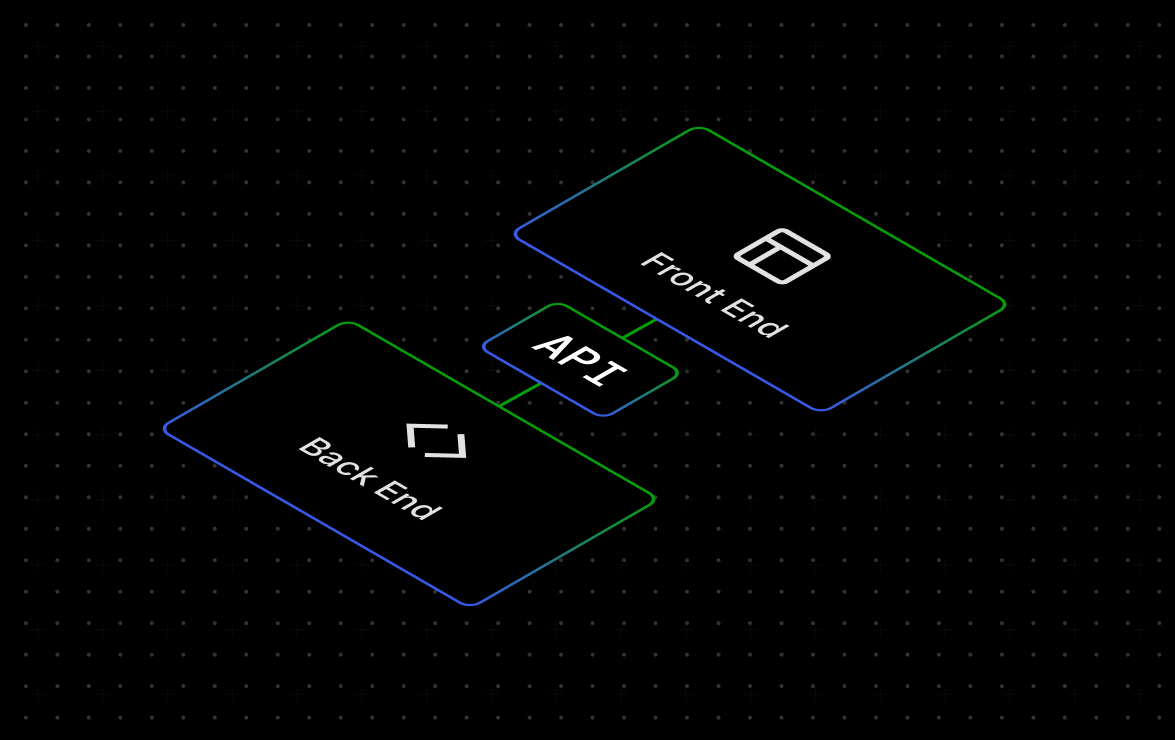 Choosing headless WordPress hosting