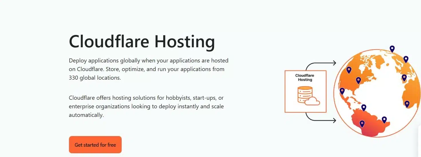 Cloudflare