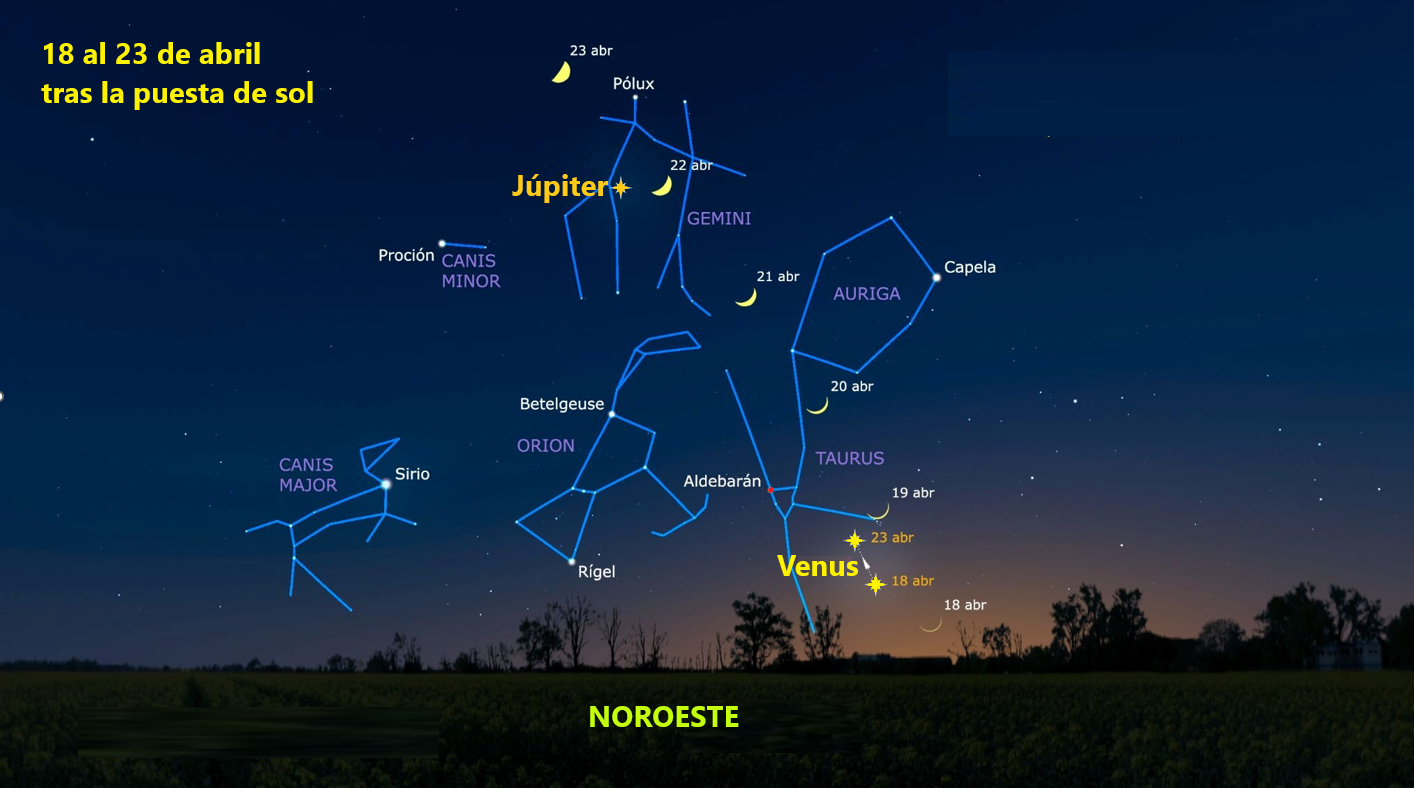Venus, J�piter y la Luna.