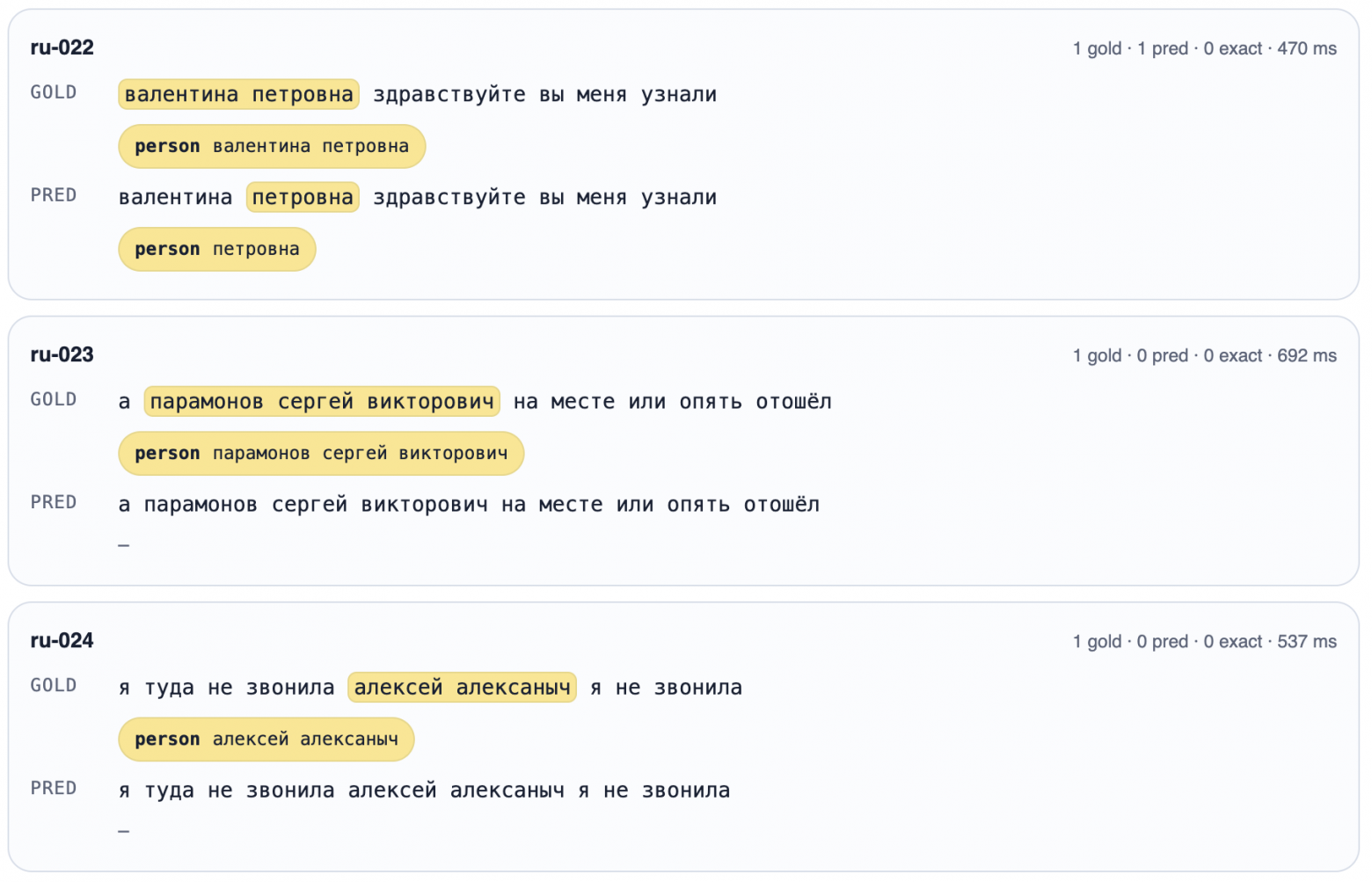 Алексай Алексаныч, да не звонила я туда Алексай Алексаныч, да не звонила я туда