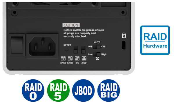 Raidon Sr4 Ba32 3 Raidon Sr4 Ba32 3
