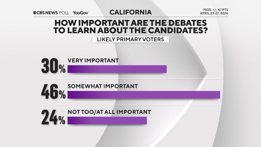 debates-important.png 