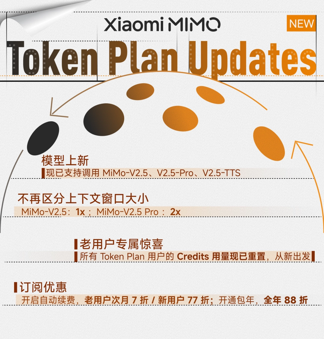 小米迄今最强大模型 Xiaomi MiMo-V2.5 系列开启公测 图片