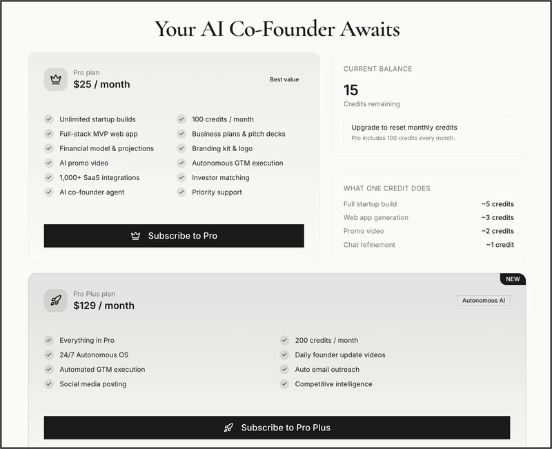 Denovo Pricing