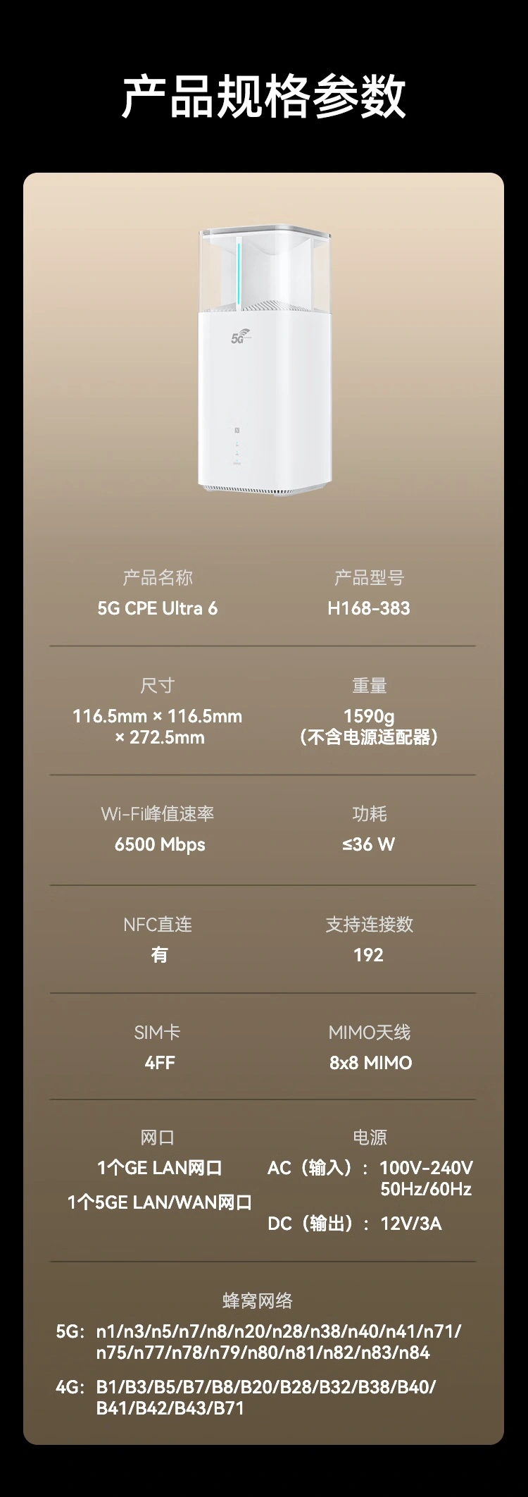 1999 元鸿蒙智选 5G CPE Ultra 6 可插卡无线路由器上架:下行理论速率 11.7Gbps,提供 5G + 千兆双网口