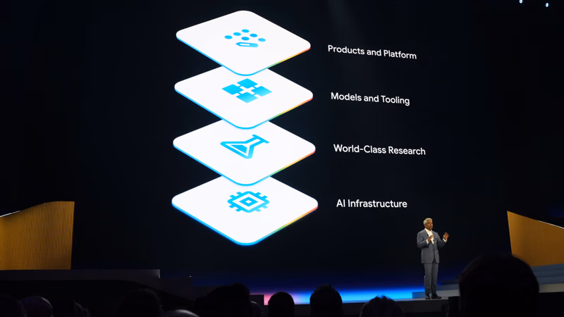 トータルで提供するGoogle Cloud