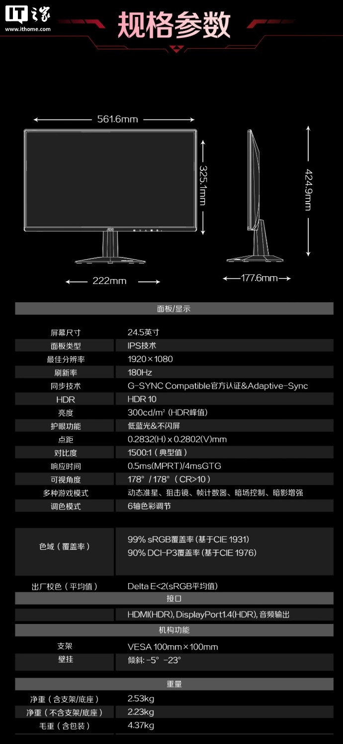 AOC 25G51F 显示器开售:24.5 英寸 1080P 180Hz IPS 面板,529 元