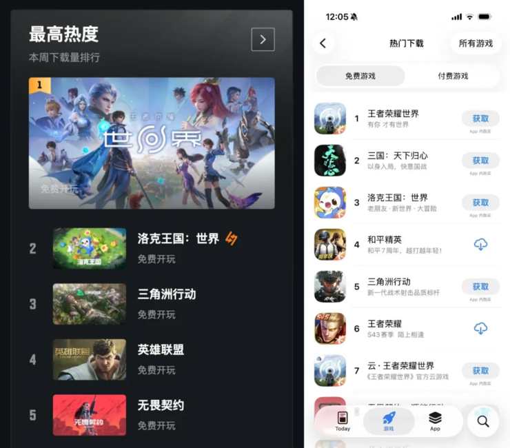 腾讯的长青游戏,今天又进化了一次