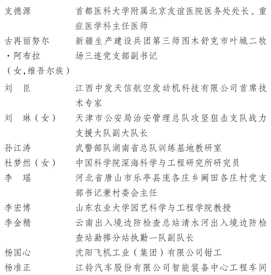 赛力斯总裁张正萍、智元联合创始人彭志辉等 29 人获 2026 年度中国青年五四奖章