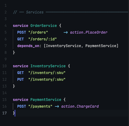 Platform90 DSL syntax