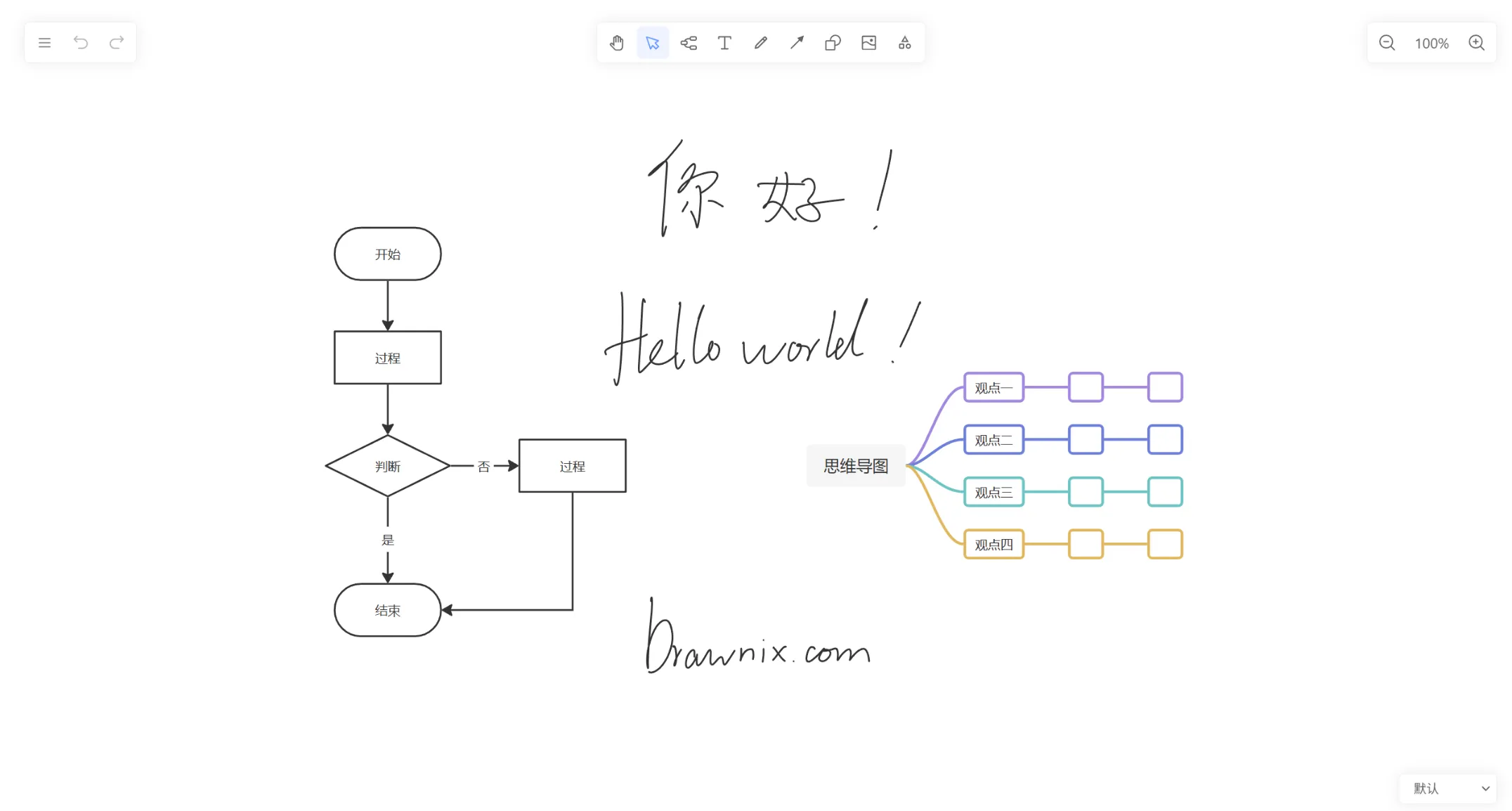 项目展示
