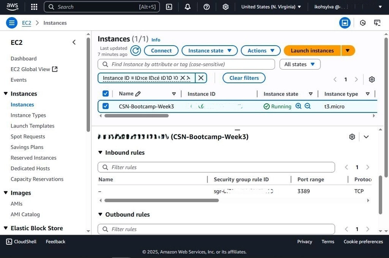 Image of the AWS console