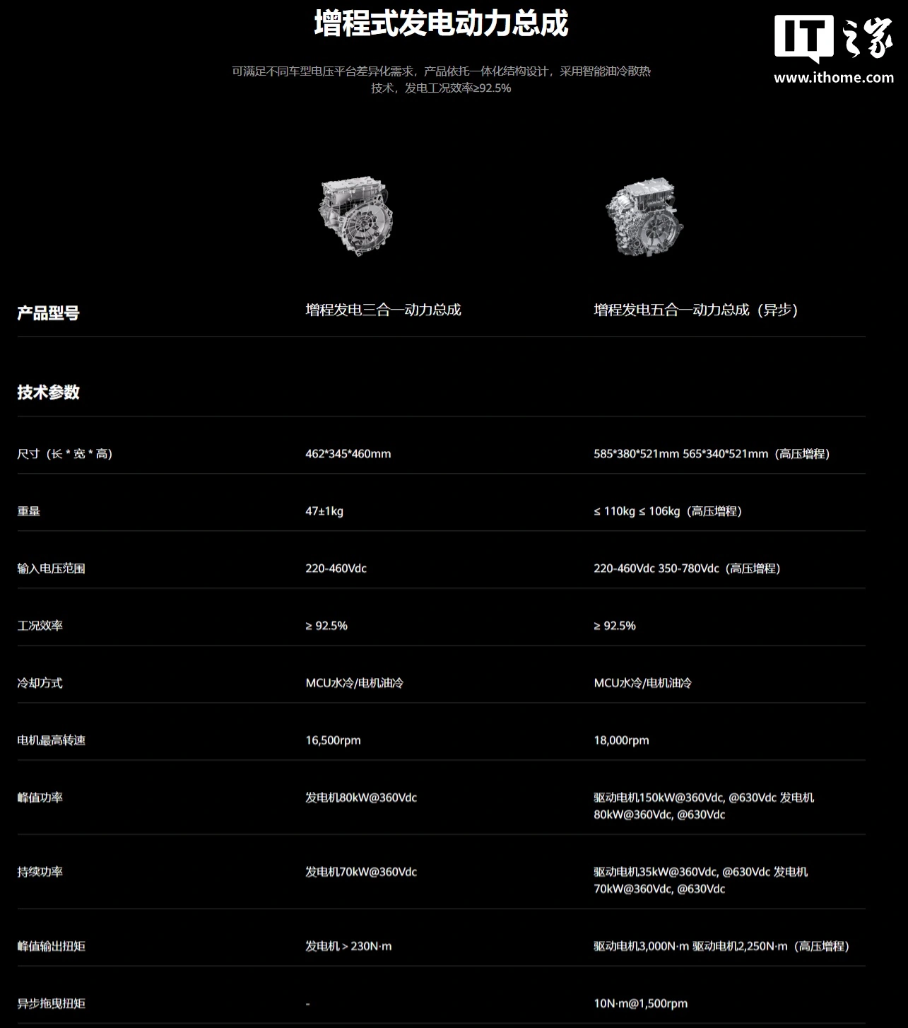 华为智能电动将推出“华为智擎”新品牌,4 月 22 日北京车展前夕正式亮相