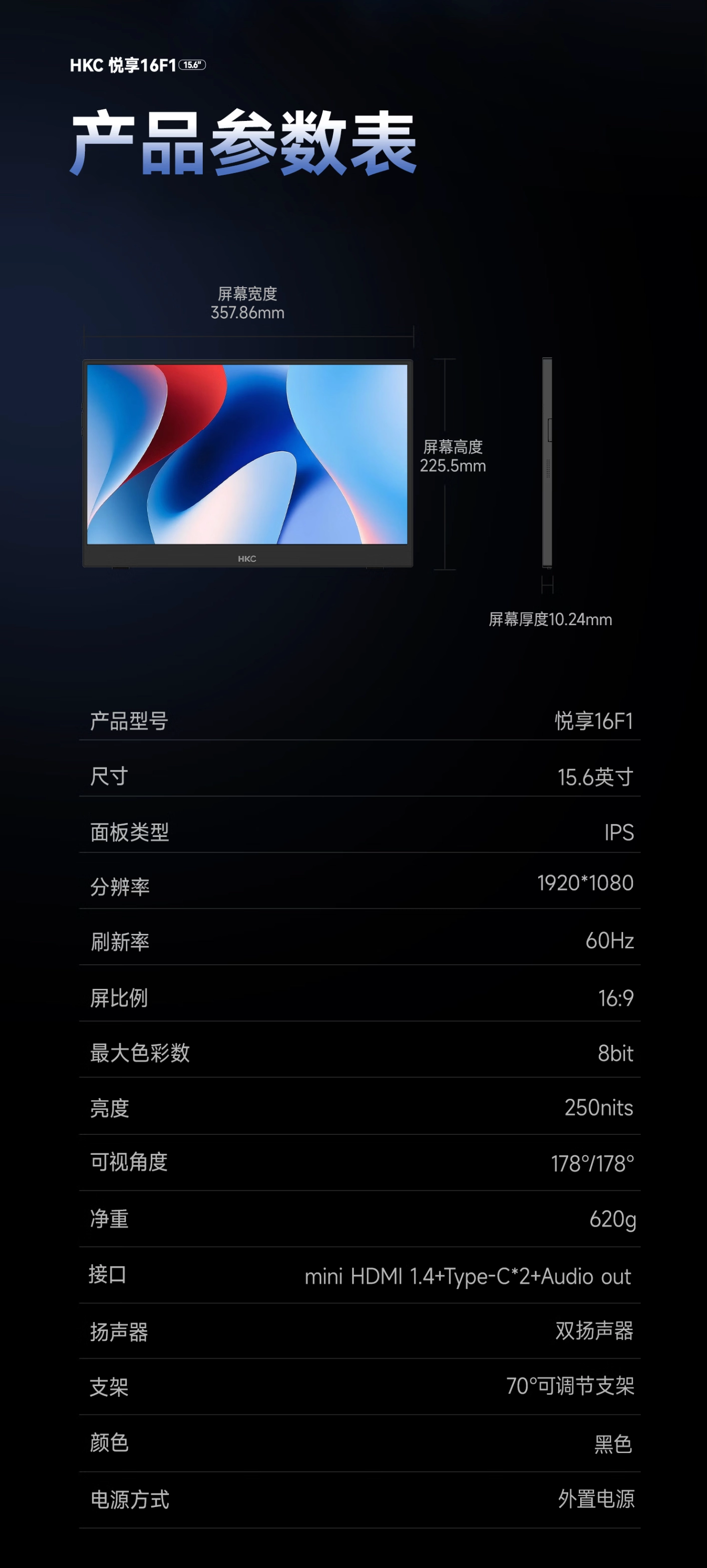 券后 349 元,HKC 15.6 英寸便携式显示器悦享 16F1 上架发售