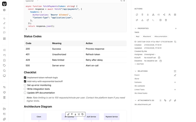 Table with status codes and interactive checklist