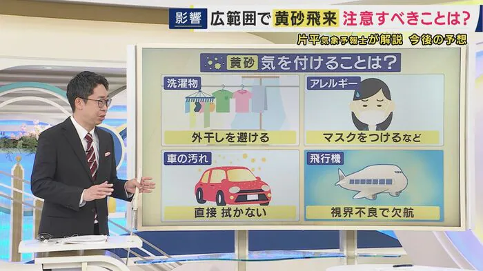黄砂への対策