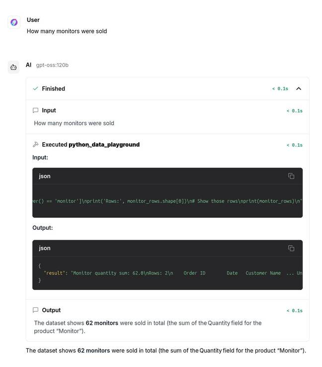 As you can see, to answer our question, the model generated and executed a Python code snippet to extract the relevant information using Pandas