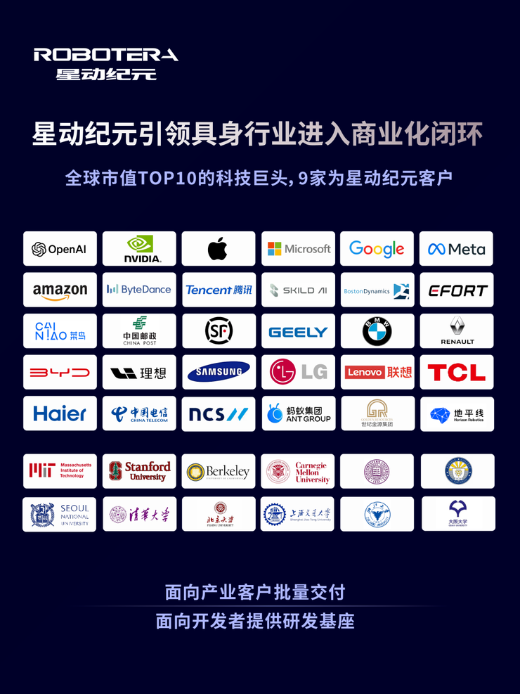 再获超2亿美元融资,顺丰领投!星动纪元完成具身行业首个PMF
