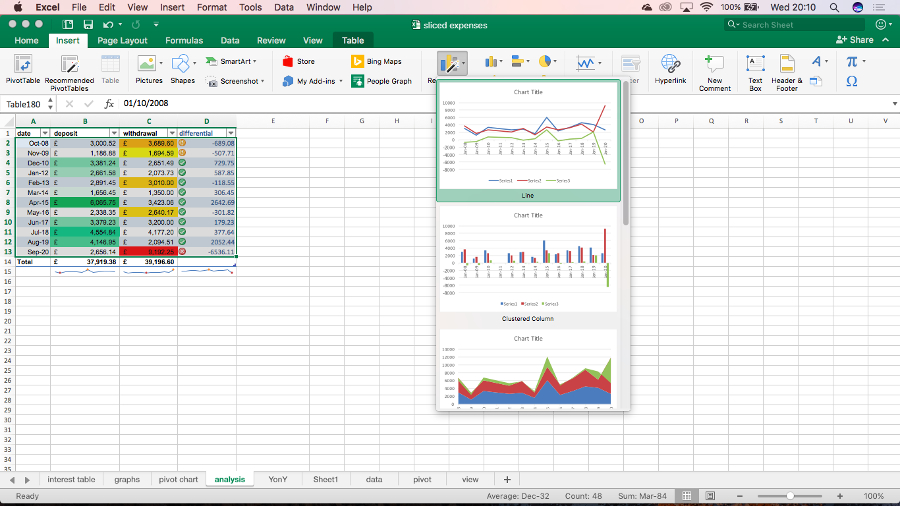 Microsoft Excel 2016 for Mac.