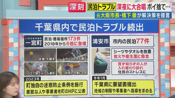 「旬感LIVE とれたてっ!」より
