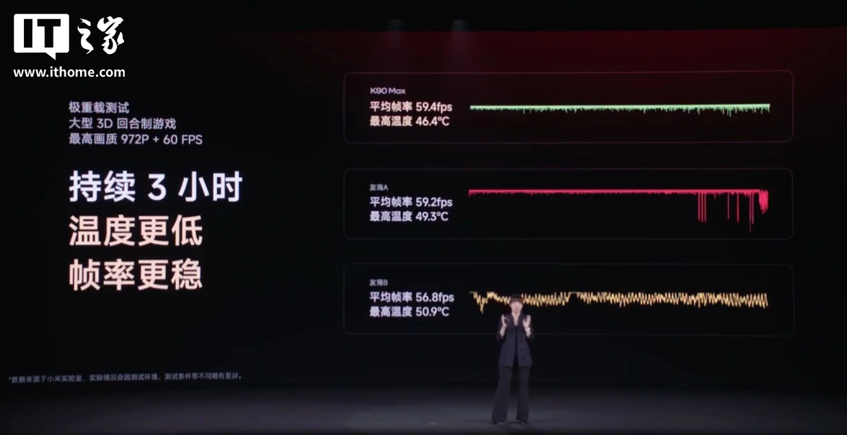 小米首款内置风扇手机:REDMI K90 Max 发布,噪音最高 32dB、终身免费清洁,2999 元起