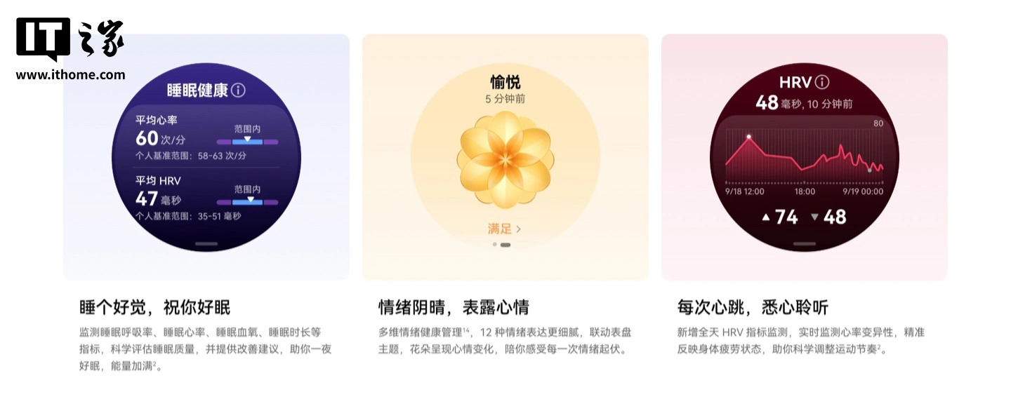 华为 WATCH Buds 2 耳机手表二合一首销:钛合金表体、3000 尼特峰值亮度,3488 元起