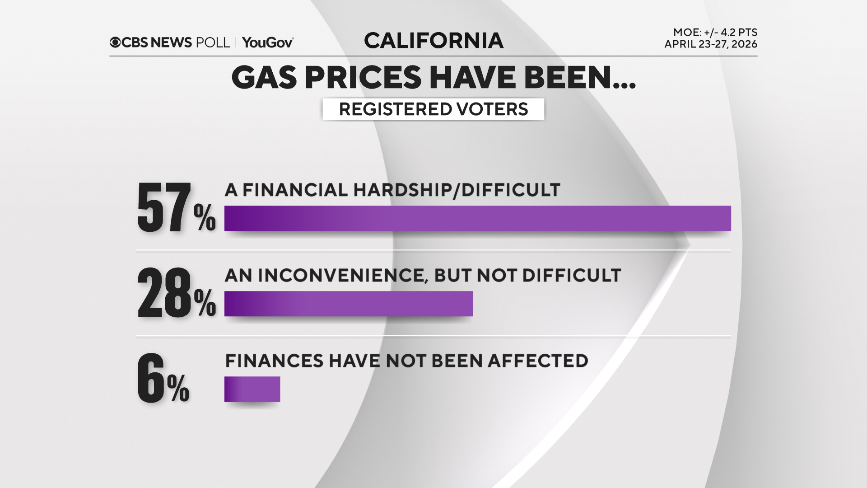 gas-hardship.png 