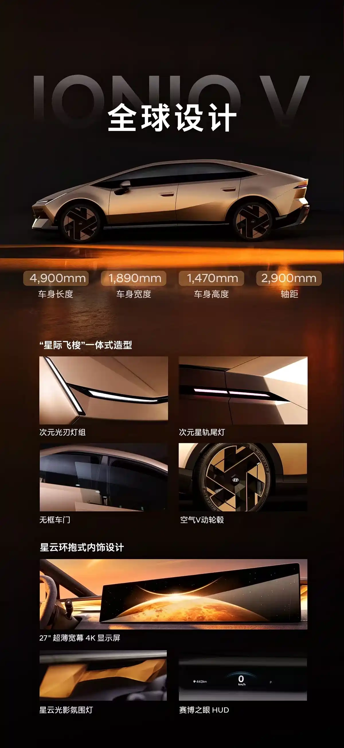 北京现代艾尼氪金星全球首秀,全新 IONIQ V 首发亮相北京车展
