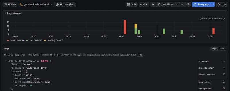 Grafana Dashboard with Logs
