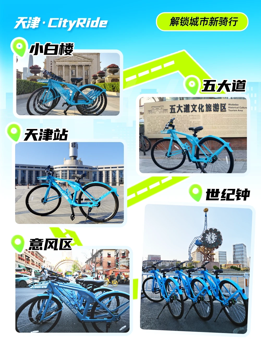哈啰行业首发变速共享单车:定价最高 10 元半小时,回应称希望找到新的利润增长点