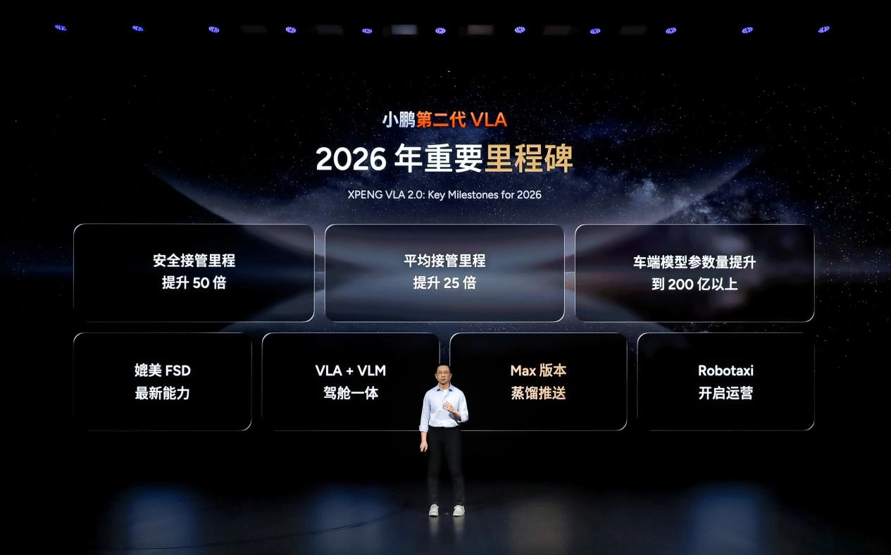 何小鹏:部分复杂路况下 VLA 已胜过特斯拉 FSD,8 月力争全面反超