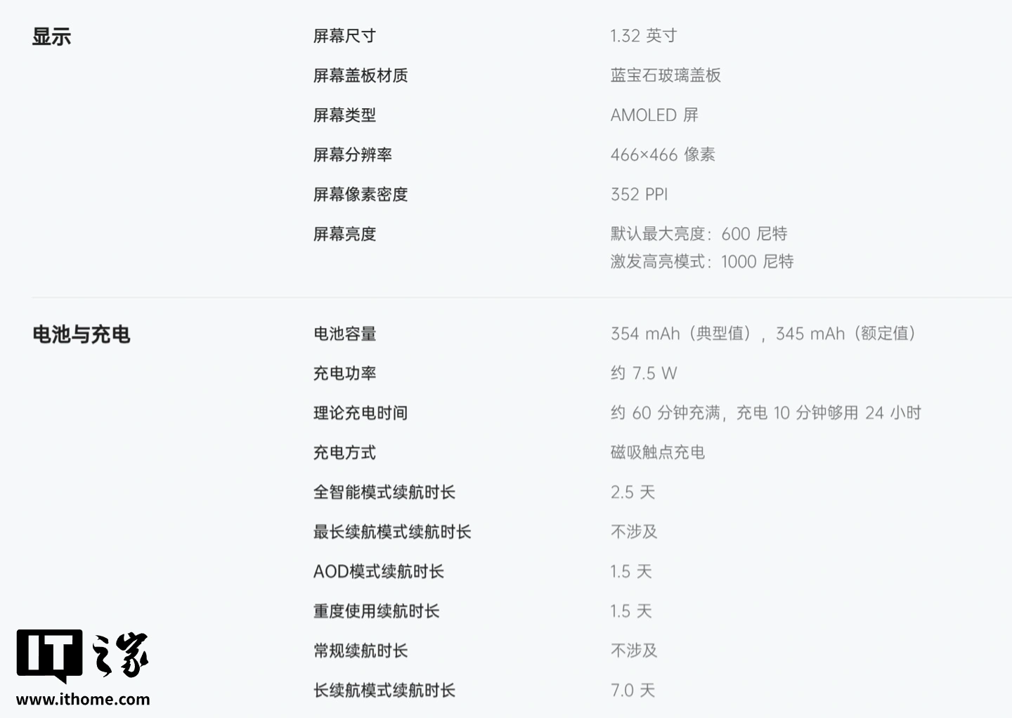 1799 元起:OPPO Watch X3 Mini 发布,骁龙 W5 芯片、首发生理周期运动指导功能