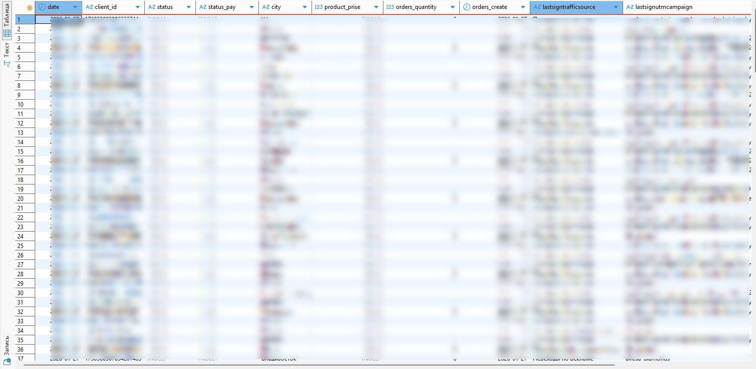 Пример data_mat_view Пример data_mat_view