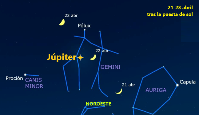 Detalle de la conjunci�n de J�piter con la Luna el 22 de abril.