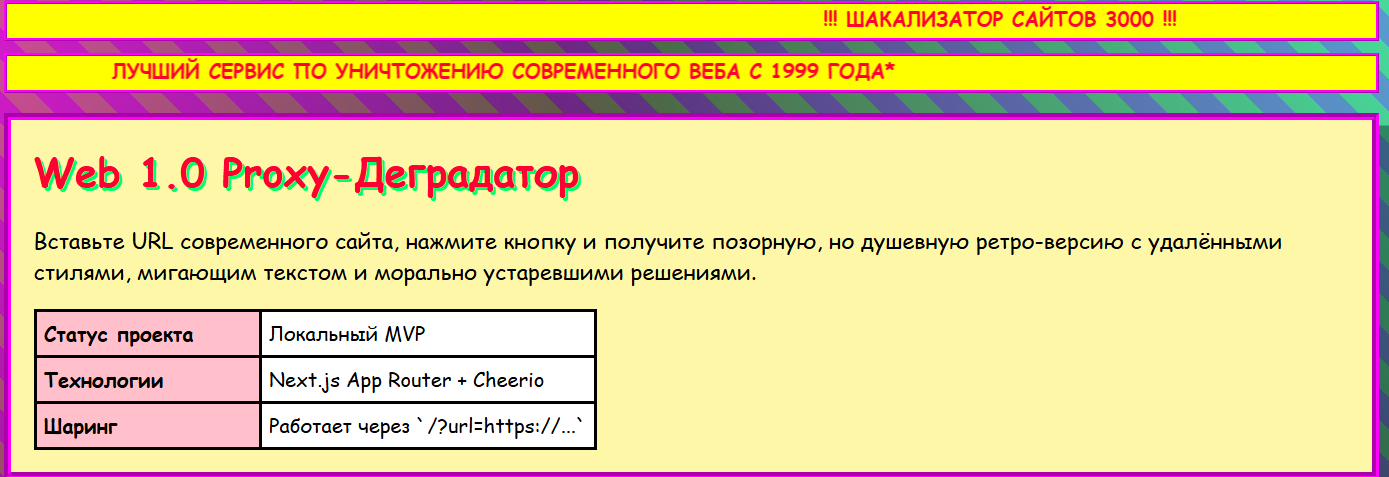 Стильно, модно, молодежно Стильно, модно, молодежно