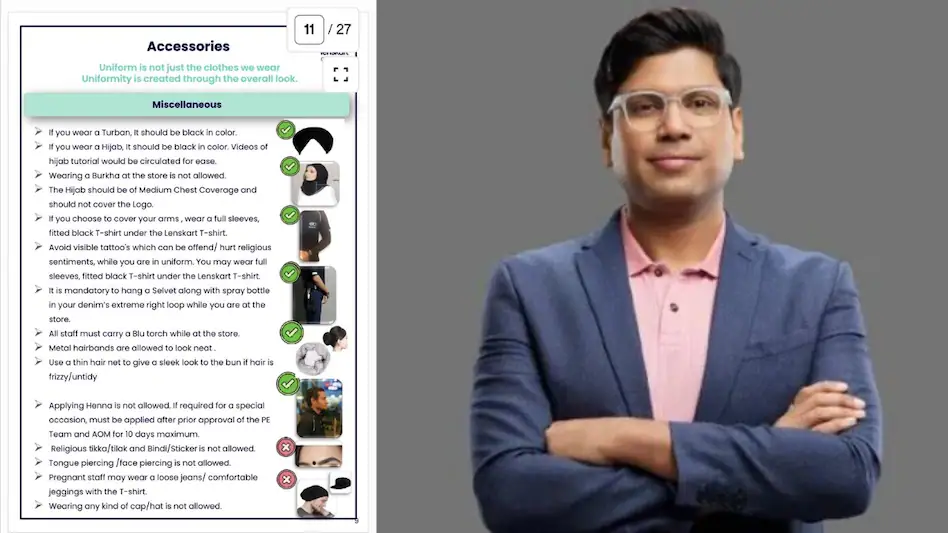 Lenskart ‘hijab, tilak, bindi’ row: Which style guide went viral, what Peyush Bansal admitted - Complete picture