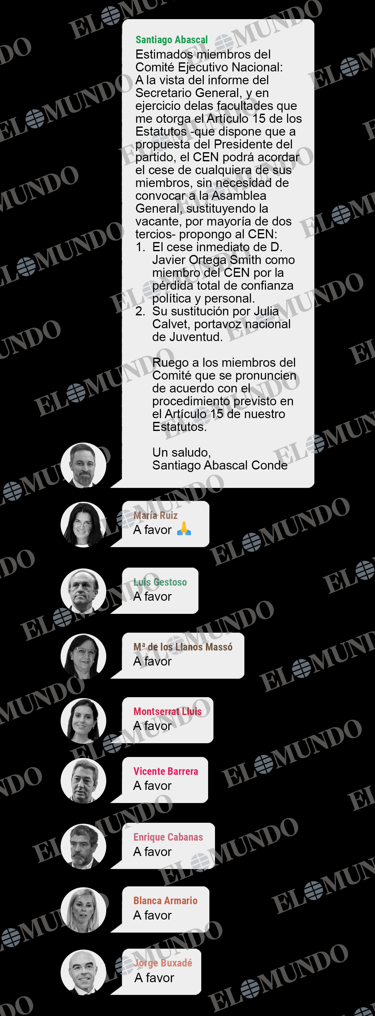 Momento de la conversaci�n en la que Abascal propone el cese de Ortega Smith.