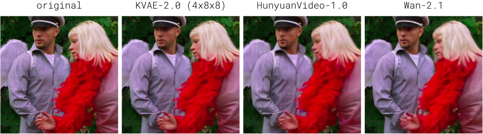 Фрагмент кадра видео SeekingMCLV из датасета BVI-DVC: и HunyuanVideo-1.5, и Wan-2.1 вносят артефакты, искажающие лица актёров Фрагмент кадра видео SeekingMCLV из датасета BVI-DVC: и HunyuanVideo-1.5, и Wan-2.1 вносят артефакты, искажающие лица актёров