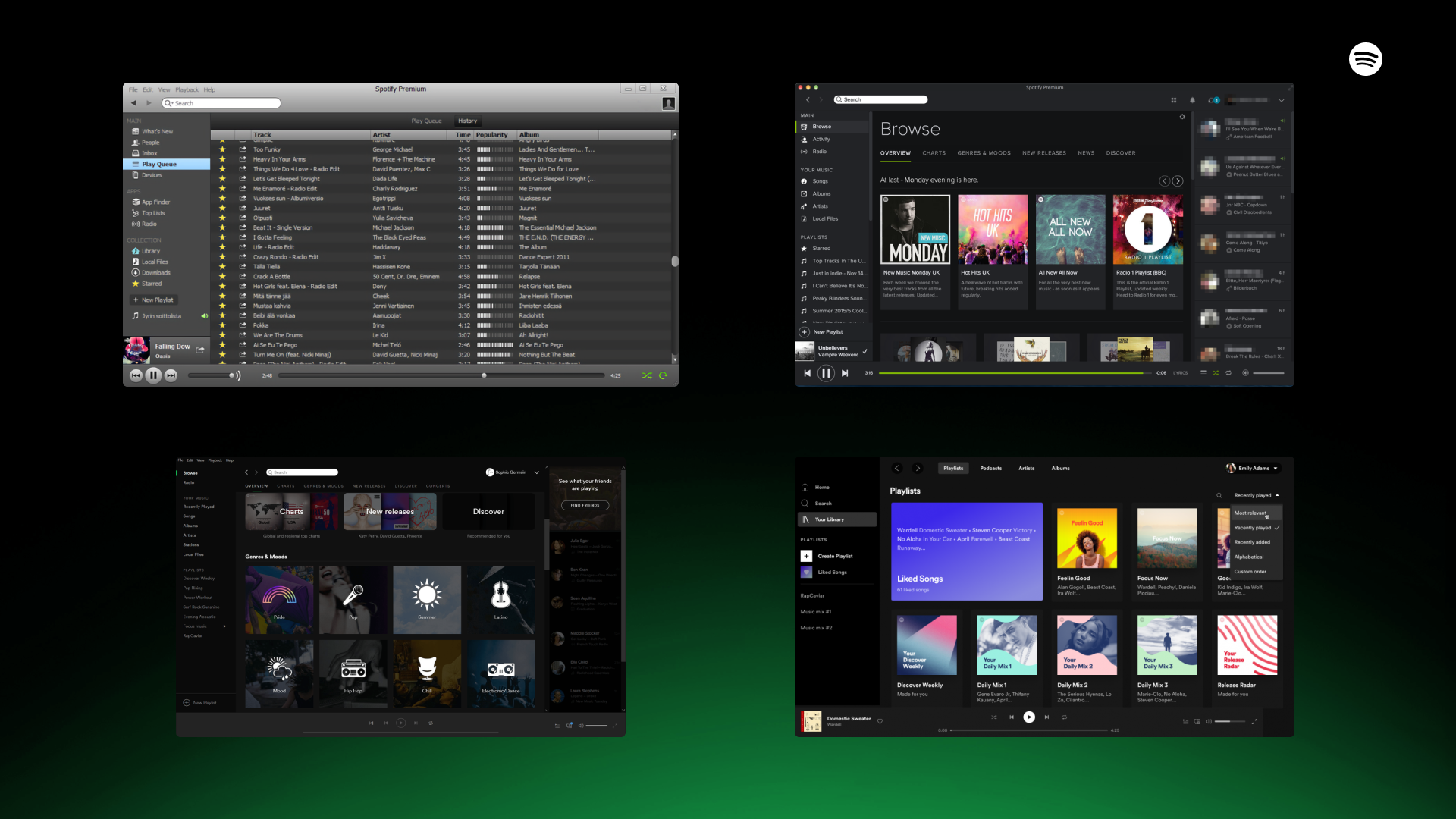 Desktop view over the years