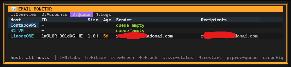 Email Queue Manager
